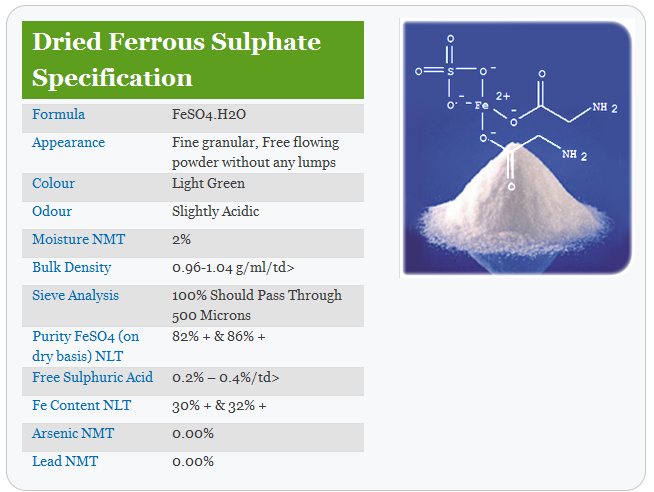 Dried ferrous sulphate